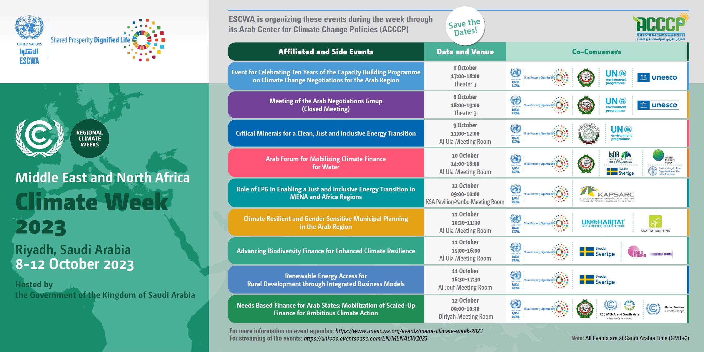 MENA Climate Week 2023 United Nations Economic and Social Commission